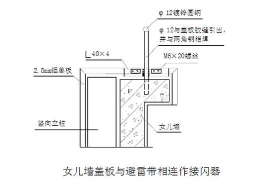 建筑幕墙防雷接地设计
