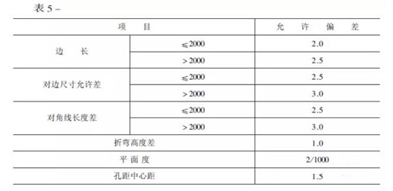 铝板幕墙设计生产加工安装施工