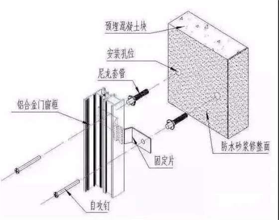 铝合金门窗