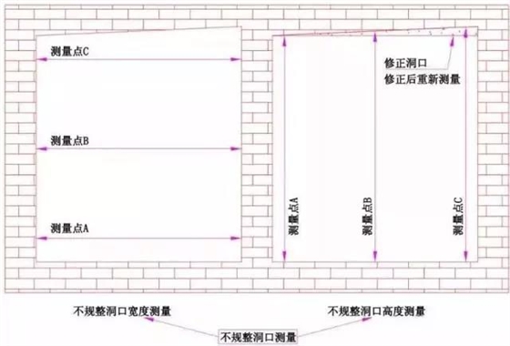 普通门窗洞口的测量2