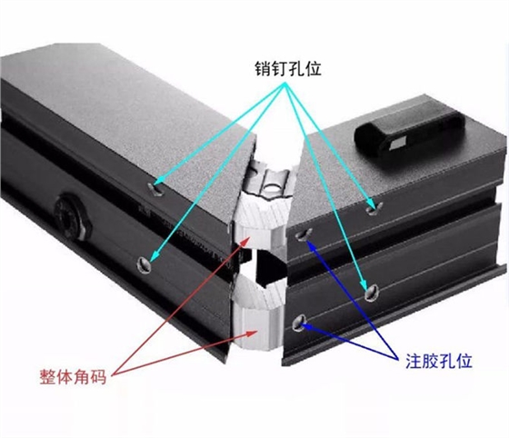 系统门窗的销钉注胶工艺1