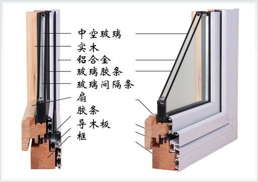 铝木复合窗设计生产安装施工