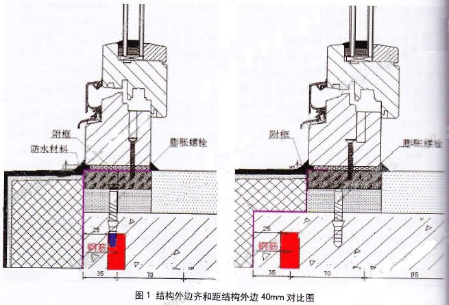 建筑门窗生产加工安装施工公司，山东泰信幕墙