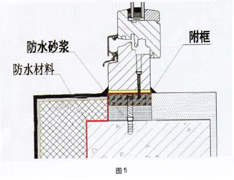 建筑门窗生产加工安装施工公司，山东泰信幕墙