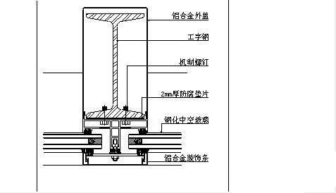 玻璃幕墙设计安装施工