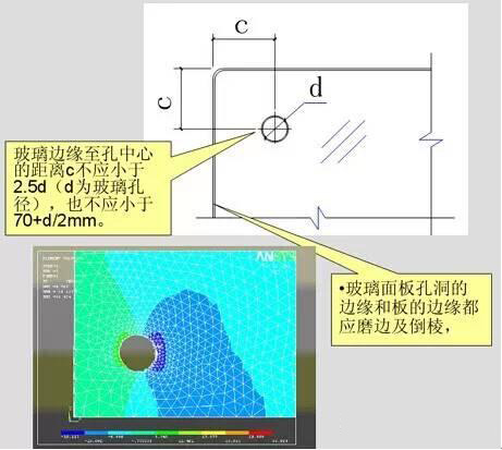 玻璃幕墙设计安装施工公司