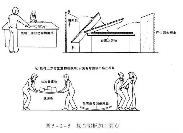 铝板幕墙设计生产加工安装施工