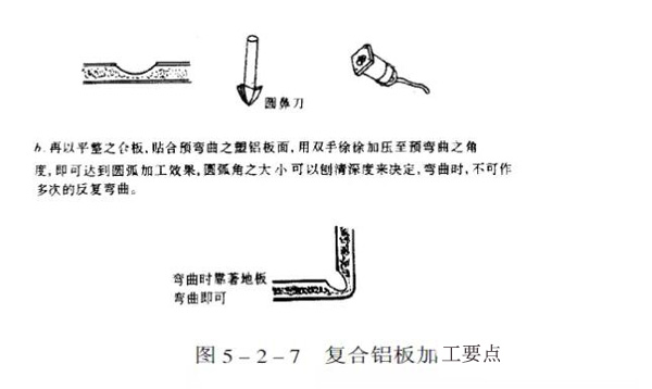 铝板幕墙设计生产加工安装施工