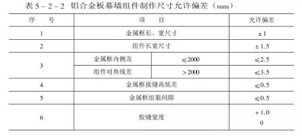 铝板幕墙设计生产加工安装施工