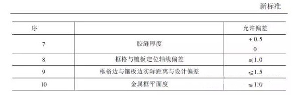 铝板幕墙设计生产加工安装施工