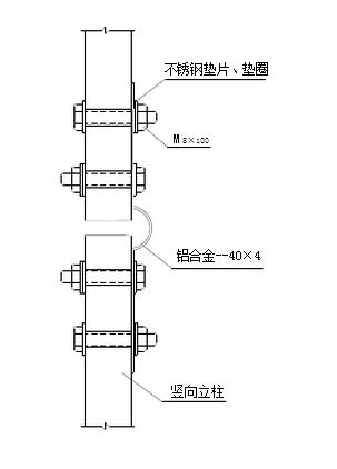 玻璃幕墙设计安装施工