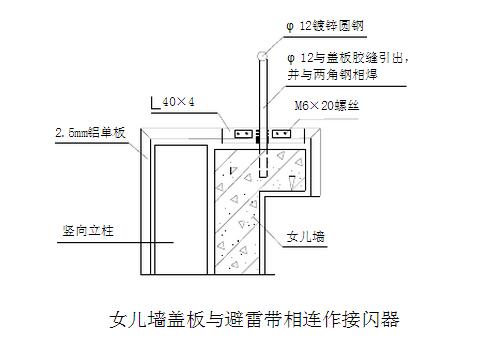 玻璃幕墙设计安装施工