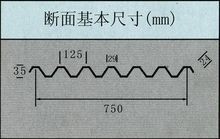 铝瓦楞板规格示意