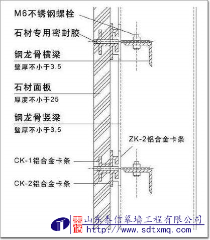 小单元式干挂法立剖面