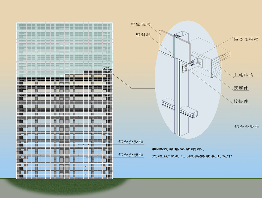 框架式玻璃幕墙1