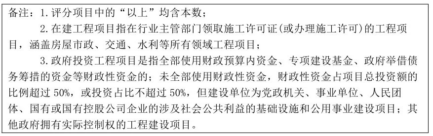 保障农民工工资支付人社部最新的考核细则8