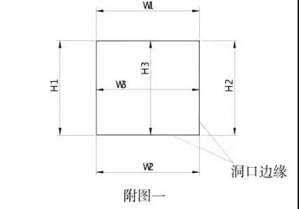 幕墙门窗较常见的门窗尺寸测量和计算1