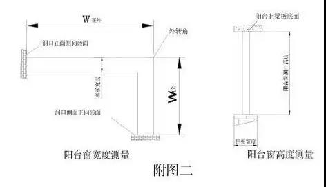 幕墙门窗较常见的门窗尺寸测量和计算2