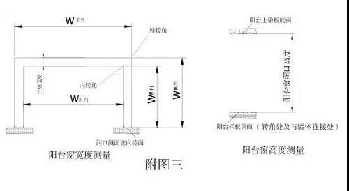 幕墙门窗较常见的门窗尺寸测量和计算3