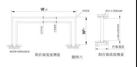 幕墙门窗较常见的门窗尺寸测量和计算6