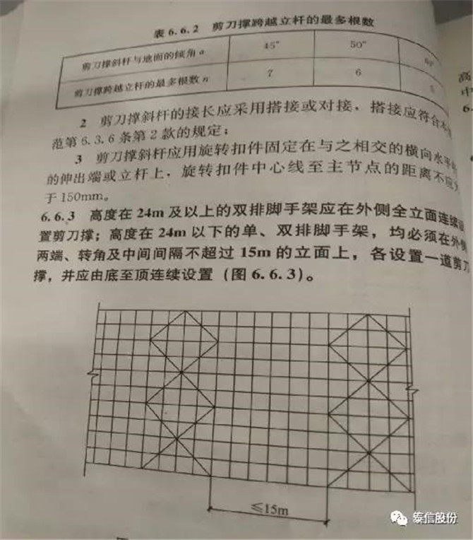 共性问题-剪刀撑3