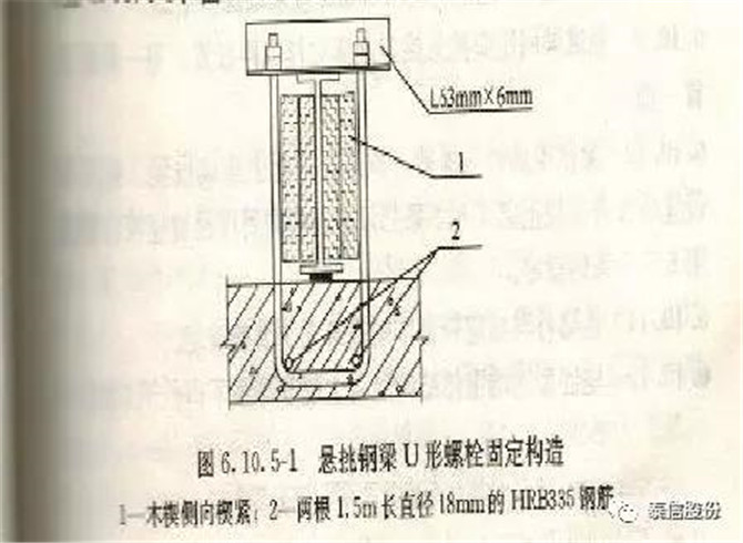 悬挑加强锚固钢筋直径及型号不对1