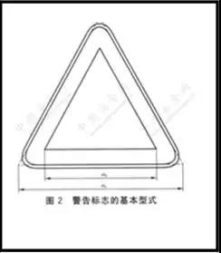 施工现场安全标识警告标志基本型式