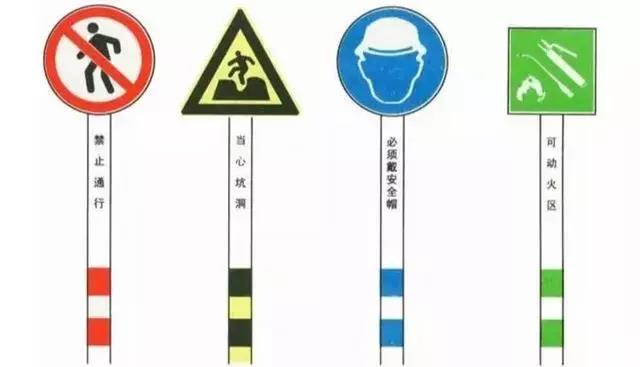 施工现场安全标识文字辅助标志竖写