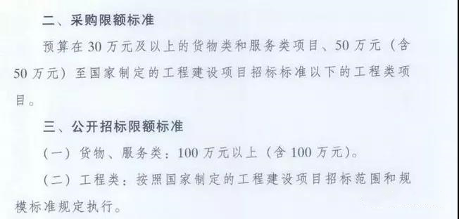 贵州省政府集中采购目录及限额标准(黔府办发〔2015〕46号)