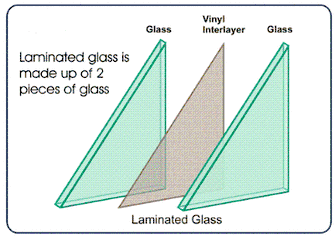 玻璃2
