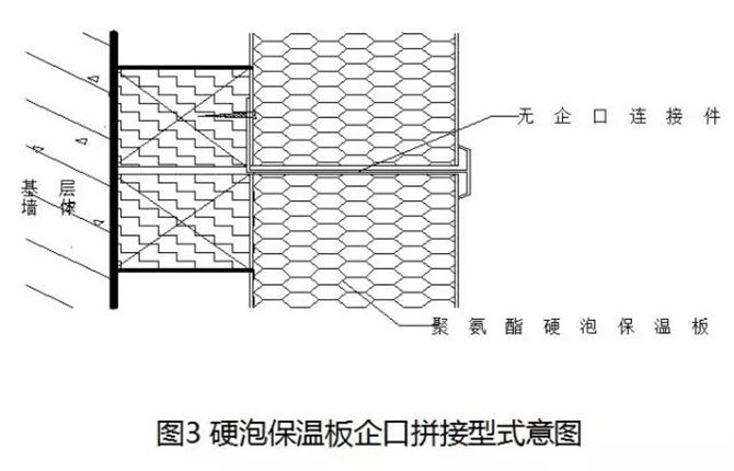 硬泡保温板企口拼接型式示意图