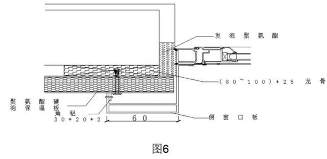 聚氨酯硬泡保温板与窗体拐角连接处应进行密封处理3