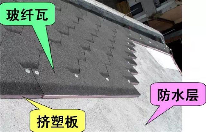全面详细的屋面防水施工做法图解8