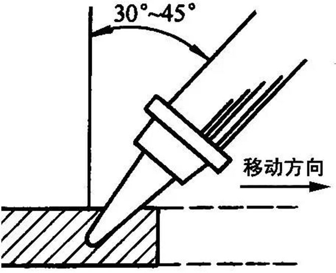 全面详细的屋面防水施工做法图解27